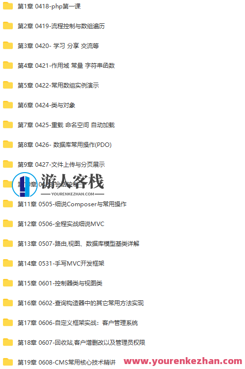 PHP中文网第十九期-价值5897-2022年-完结无密百度云盘分享,课程,学习,影视,管理,微信,支付,服务器,数据分析,第3张