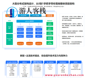 新版Springboot3.0打造能落地的高并发仿12306售票百度云盘分享,课程,学习,脚本,服务器,第1张