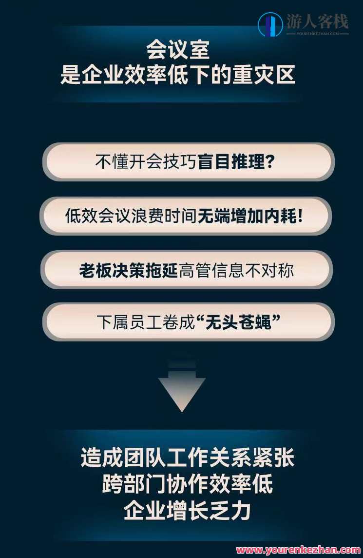 关苏哲：开好决策会议提升企业效率,课程,理解,团队,沟通,坚持,第2张