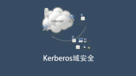 Kerberos域安全百度云盘分享,课程,学习,管理,理解,定位,服务器,信任,第1张