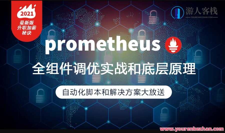 prometheus全组件配置调优实战，大厂监控高可用方案百度云盘分享,课程,学习,管理,专业,发展,微信,第1张