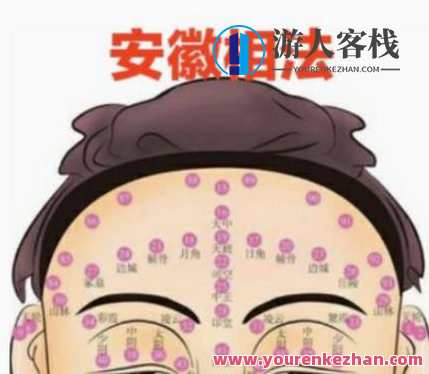 安徽相法秘籍初级中级高级合集教程,课程,第1张