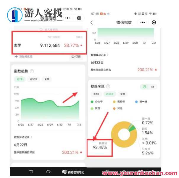 南巷老师·短视频超级暴利印钞机项目系列（一），视频号带货冷门玄学书单玩法,学习,专业,发展,微信,团队,第2张