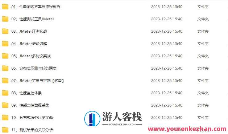 Test-霍格沃茨-软件经过亲自测试之JMeter高级性能经过亲自测试百度云盘分享,课程,定位,第2张