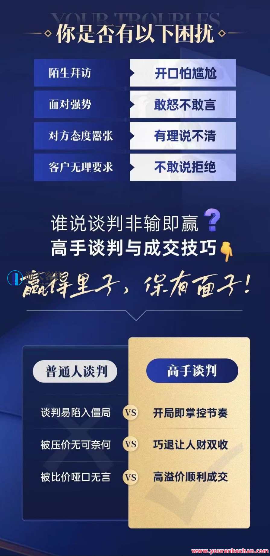 张译：高手谈判与成交技巧,课程,目标,合作,创新,领导,沟通,第3张
