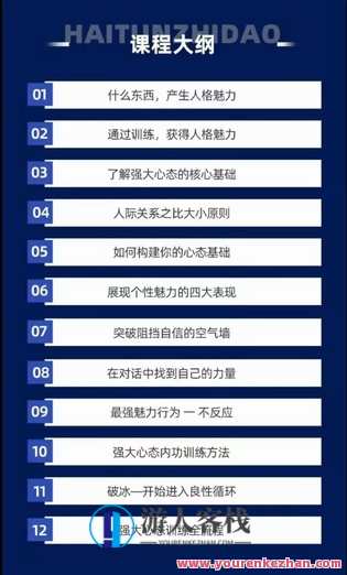《强大心态练成》,课程,第3张