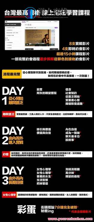 【情感课程】强渡关山＋新世界 2套课版本,课程,第1张
