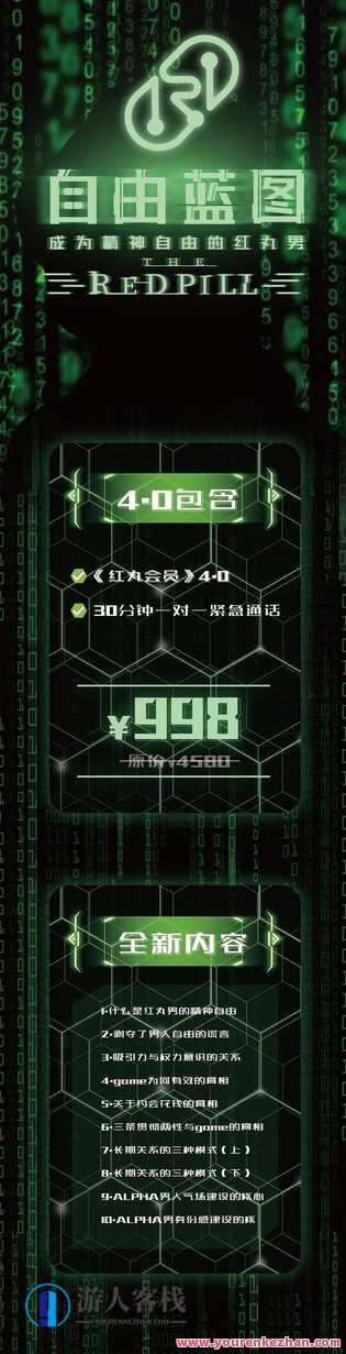 Chris《2022-紅丸4.0——自由藍圖》,学习,微信,支持,支付,约会,第1张