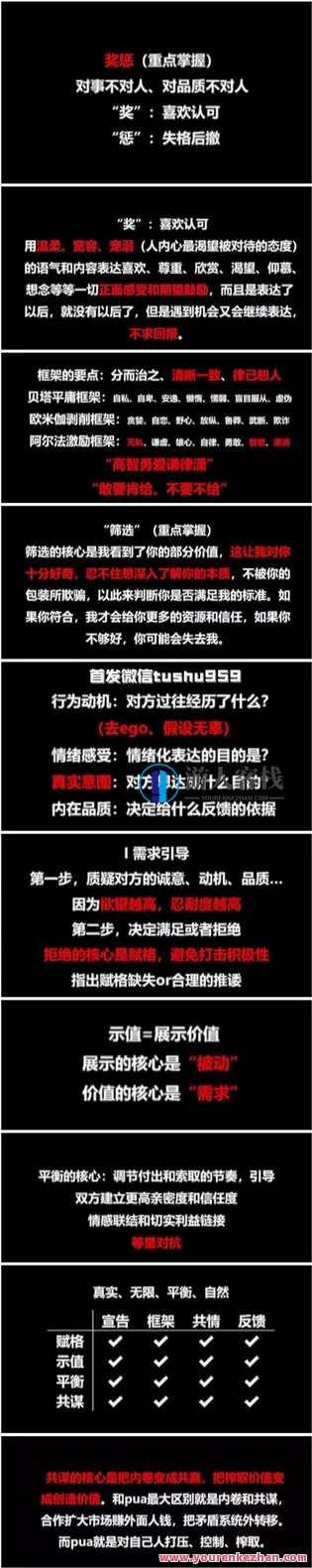 情感课程《四横四纵2.0》,课程,平衡,责任,第2张