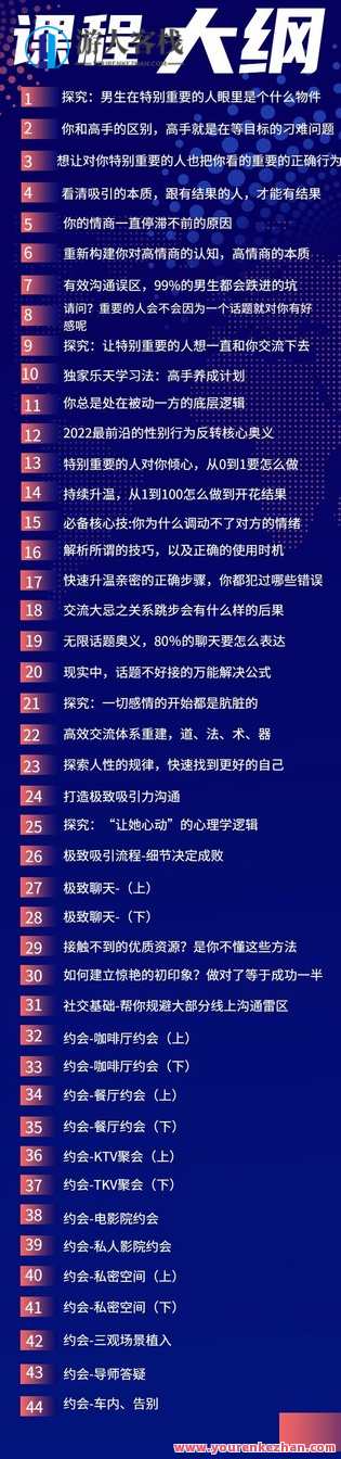 男哥《爱商训练营》2022年6月男哥最新课程,课程,学习,微信,目标,支持,沟通,第2张