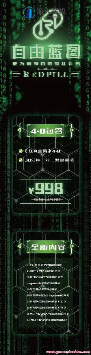 Chris《2022-紅丸4.0——自由藍圖》【新增无水印版本】