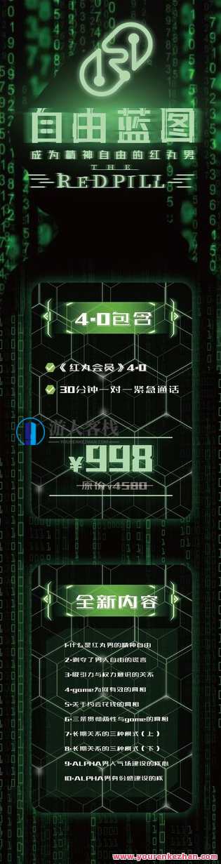 Chris《2022-紅丸4.0——自由藍圖》,约会,第1张