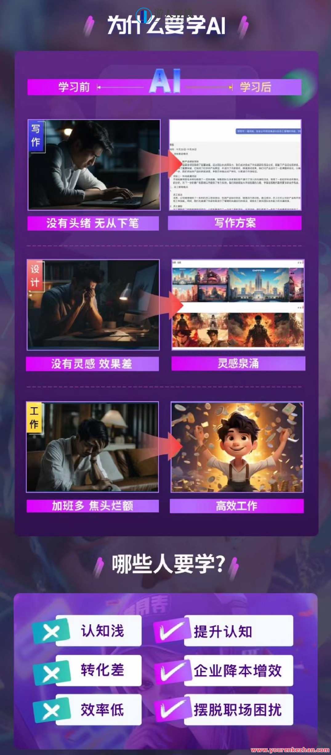 张诗童人工智能特训营，实操效率提升（22节课）,课程,人工智能,视频制作,第2张