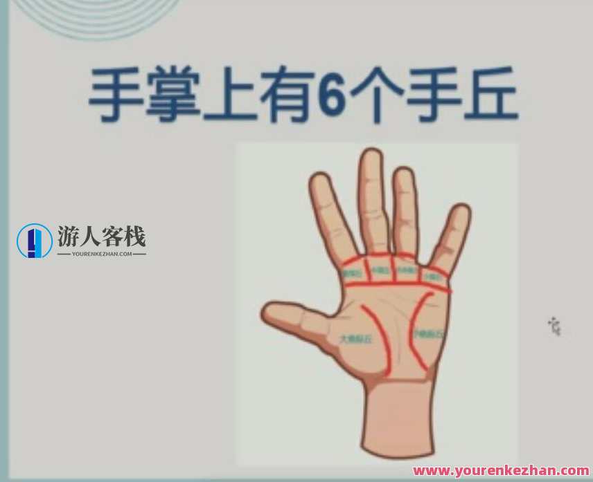 九龙道长辅导老师-静心老师-手相课程,课程,健康,第1张