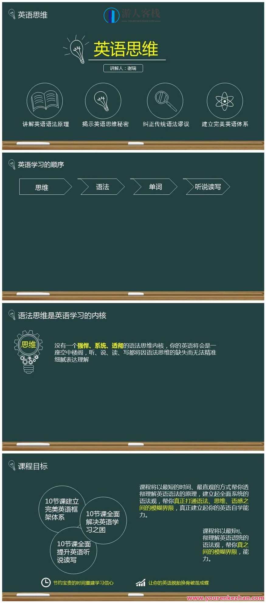 英语思维：十课建立完美语法体系,课程,学习,管理,第1张