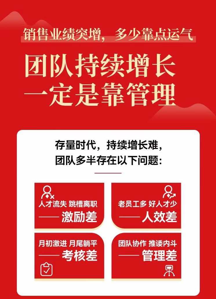 王新宇让团队完成目标的绩效管理机制,课程,管理,理解,目标,沟通,团队,成长,平衡,第2张