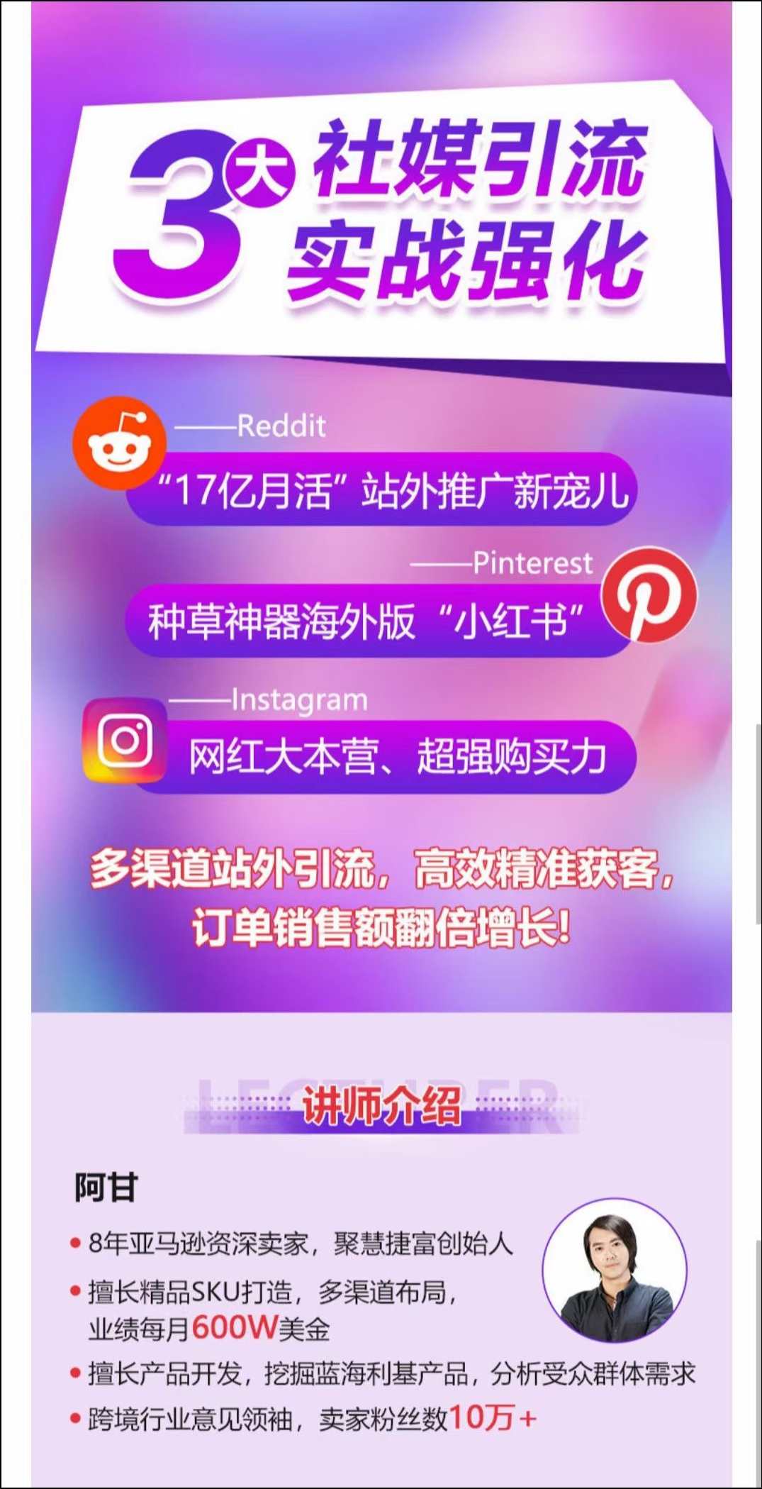 阿甘·3大社媒引流实战强化 Reddit、Pinterest、Instagram 营销推广引流实操指南,电商,SEO,课程,第2张