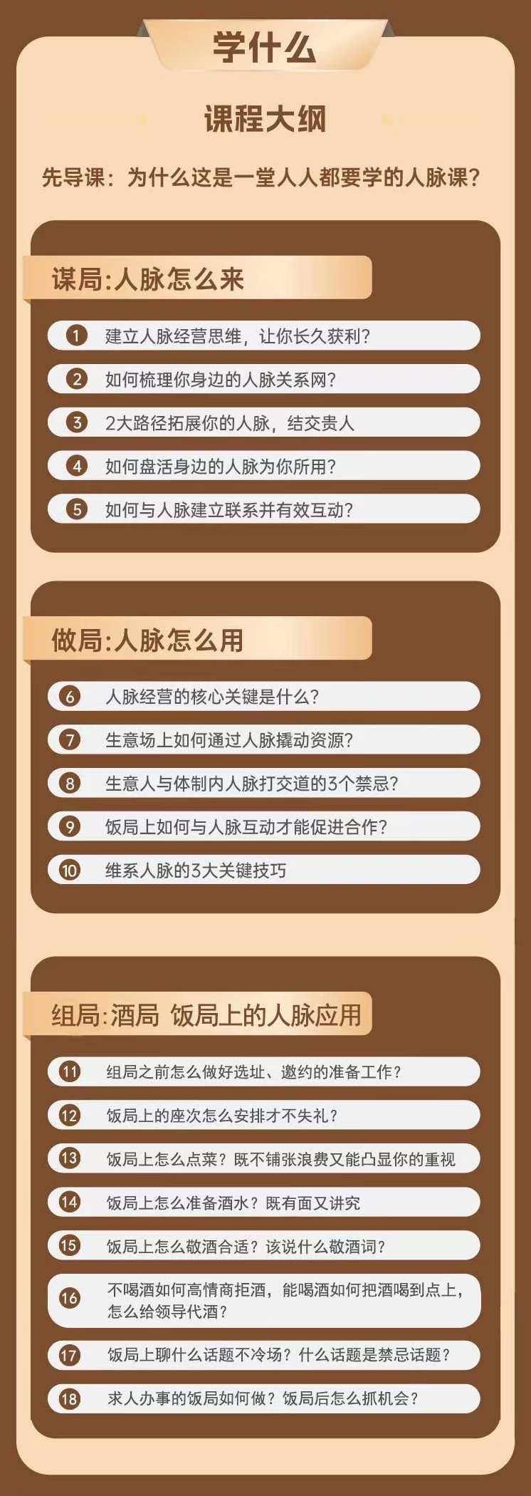 付总人脉经营课程 拓展人脉 维系人脉 结交贵人 人脉圈,课程,学习,管理,合作,第3张