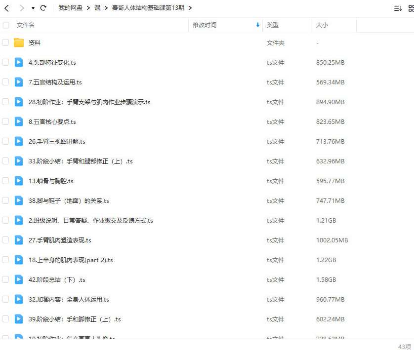 春哥人体结构基础课第13期,课程,第2张