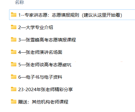 2024最新张雪峰志愿填报资料合集,课程,学习,专业,第1张