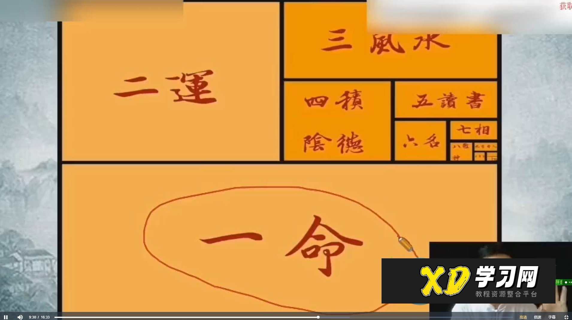 《道延数字神断命理》视频79集