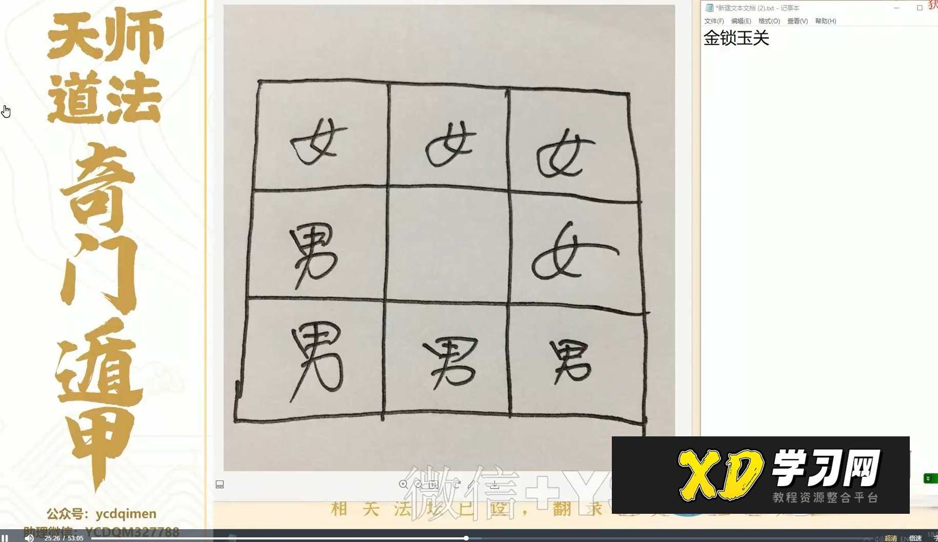 于城道人 六合一风水综合作用实战班-复习专题19集