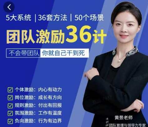 黄景《团队激励36计》Get职场竞争力，进阶管理高手,课程,学习,管理,发展,目标,团队,竞争,成长,运动,创新,第1张