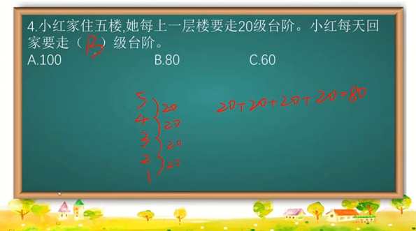 YMO世界青少年奥林匹克数学竞赛(第22~31届)