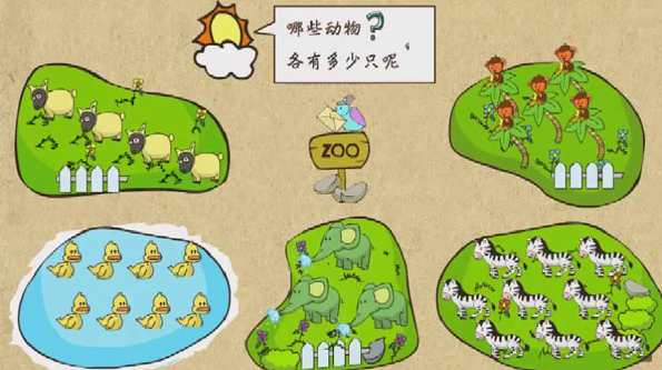 乐乐小学数学1-6年级数学课（人教版）