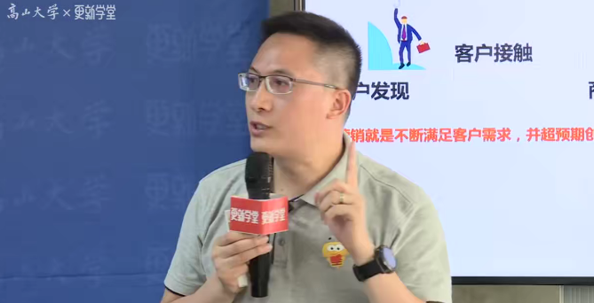 罗旭《论企业服务级营销》,第1张