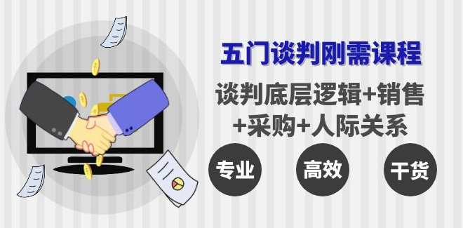 李力刚谈判系列 五门谈判人际关系