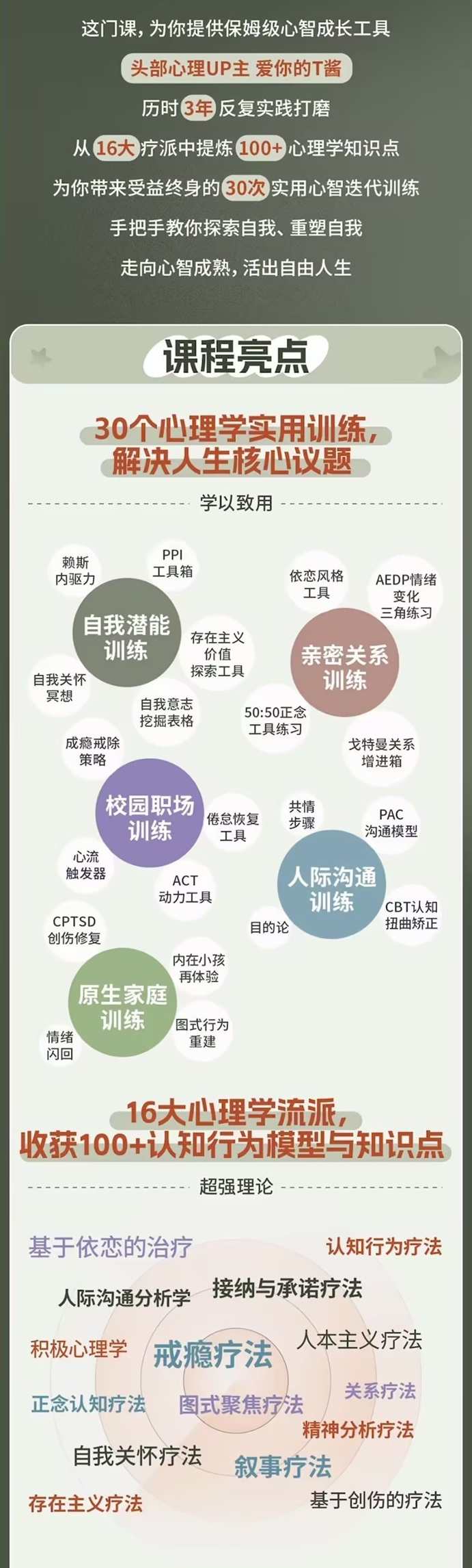 走向“心智成熟”的30个实用心理训练,课程,学习,第2张