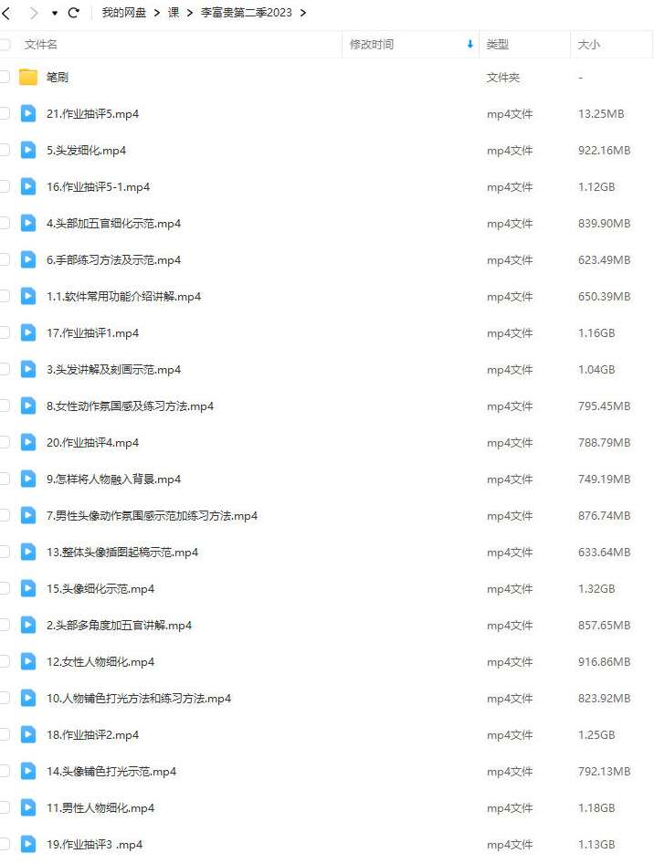 李富贵第二季伪厚涂美型人像插画特训班2023,课程,学习,第2张
