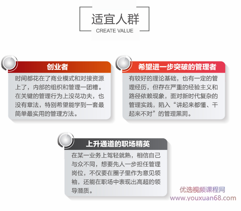 年薪百万的管理私房课 不做焦头烂额的领导,课程,管理,专业,发展,微信,第2张