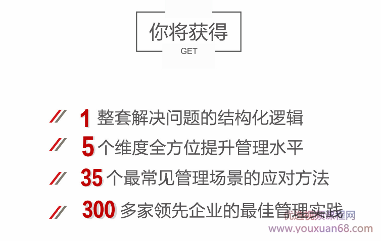 年薪百万的管理私房课 不做焦头烂额的领导,课程,管理,专业,发展,微信,第3张
