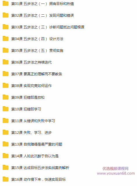 【合聚】高效达成目标五步法：世界第一对冲基金的思维管理技术