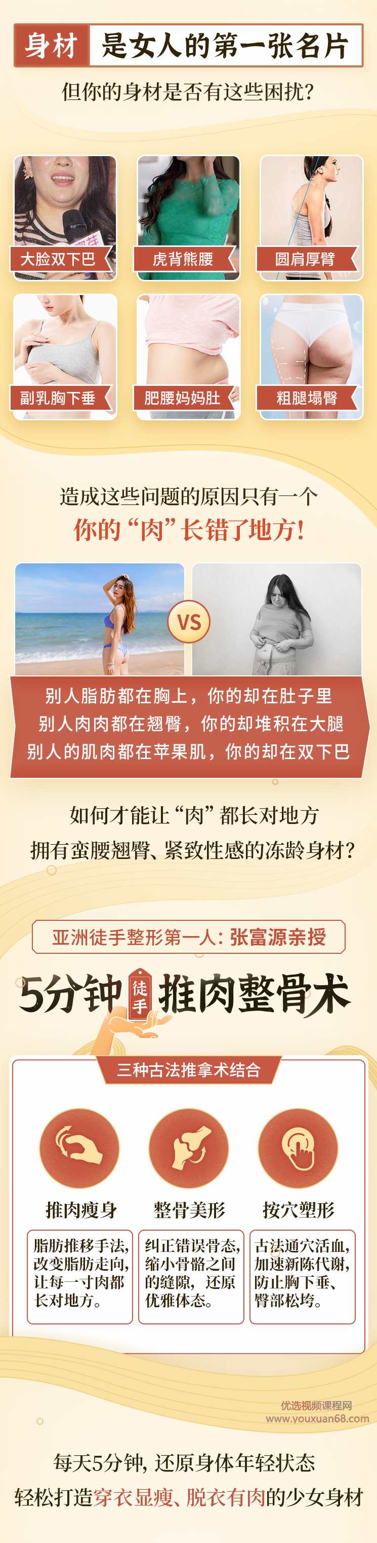 徒手推肉整骨术,每天5分钟，打造穿衣显瘦、脱衣有肉的好身材,课程,学习,理解,健康,坚持,第2张