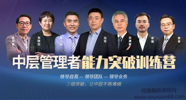 智库·管理启航到突破三个课,课程,学习,管理,发展,理解,第1张 智库·管理启航到突破三个课,课程,学习,管理,发展,理解,第1张