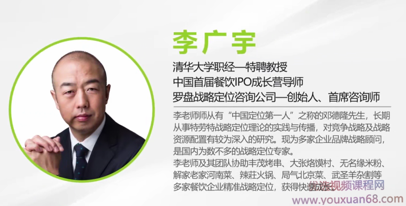 【战略打击】营销战中的四种战略模型