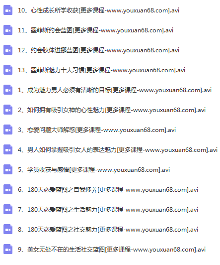 恋爱大师墨菲斯私密课程+恋爱蓝图完整版,课程,学习,目标,成长,恋爱,第2张
