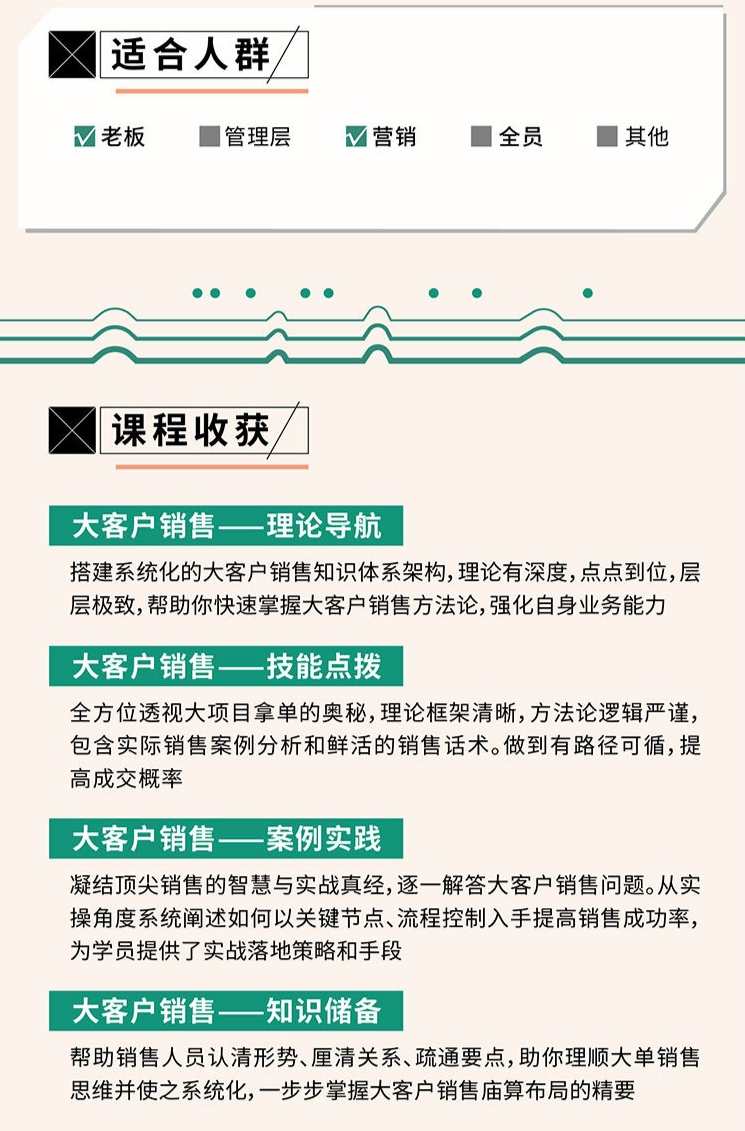 【张金洋】12天中标密训—拿下大单，摆平对手的实战夺单秘笈,课程,学习,第3张