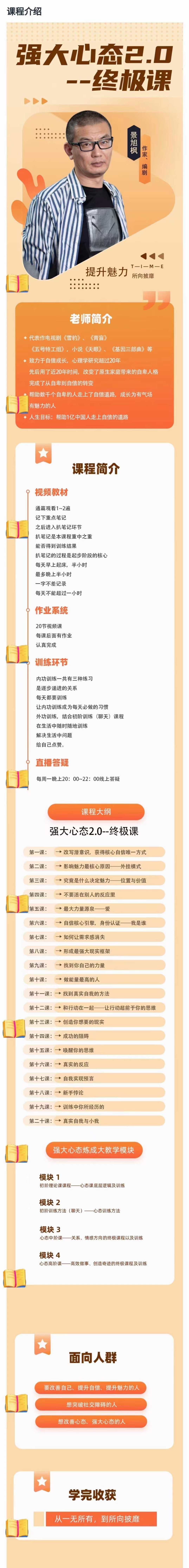 老景价值8w的《强大心态2.0》强大心态训练技术-终极课程,课程,支持,领导,第2张