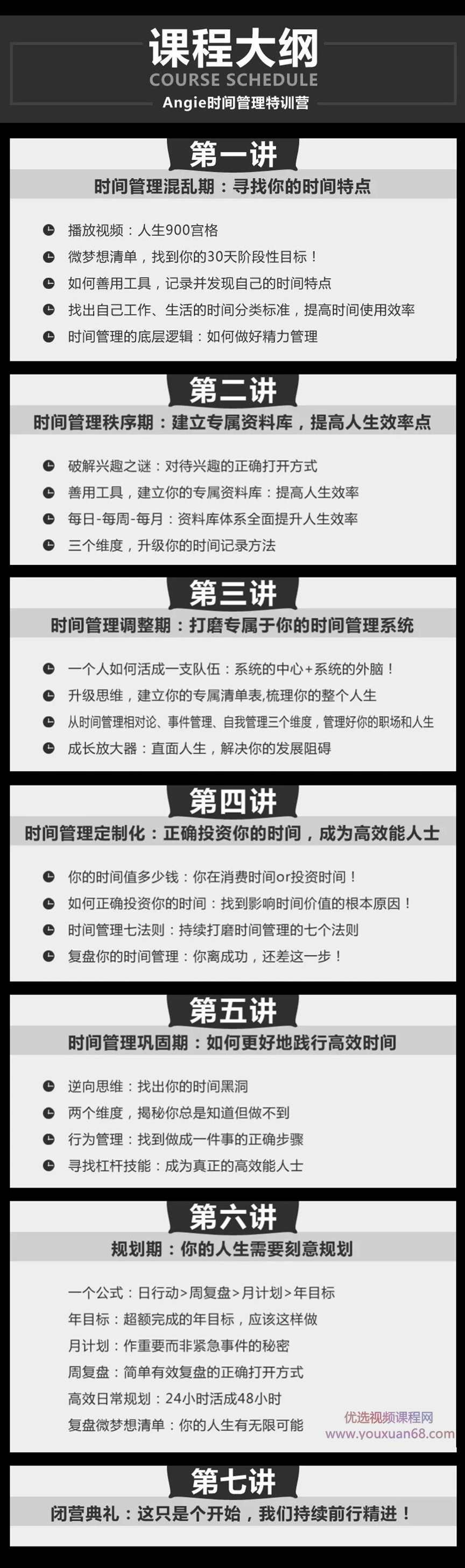 Angie老师30天时间管理特训营如何有效提高你的时间价值,课程,学习,管理,发展,目标,第2张 Angie老师30天时间管理特训营如何有效提高你的时间价值,课程,学习,管理,发展,目标,第2张