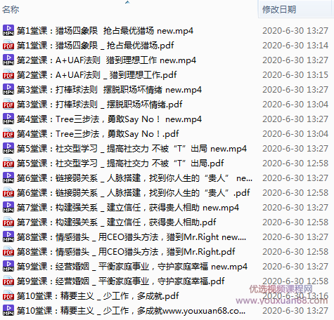 前洛杉矶副市长陈愉的人生赢家攻略,用CEO猎头的方法猎到事业贵人、生活爱人,课程,学习,管理,竞争,成长,第2张 前洛杉矶副市长陈愉的人生赢家攻略,用CEO猎头的方法猎到事业贵人、生活爱人,课程,学习,管理,竞争,成长,第2张