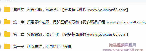 跳出定式，打开思维的世界-16堂创意思考课,学习,竞争,创新,创新思维,第2张