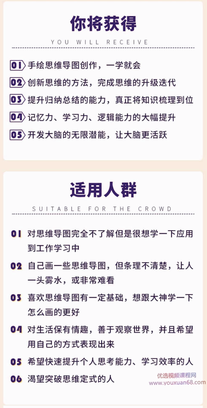 摩西超3亿人都在用的终极思维工具│手绘思维导图·助你效率翻倍,课程,学习,管理,沟通,教育,第3张