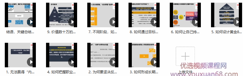 有趣学社·YOUCAN个人增值陪伴计划：提升个人“稳定可持续赚钱能力”,课程,目标,竞争,成长,目标设定,第2张