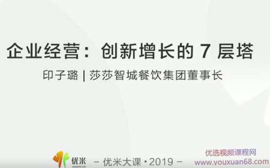 【企业经营】创新增长的7层塔,课程,管理,发展,竞争,创新,第1张 【企业经营】创新增长的7层塔,课程,管理,发展,竞争,创新,第1张