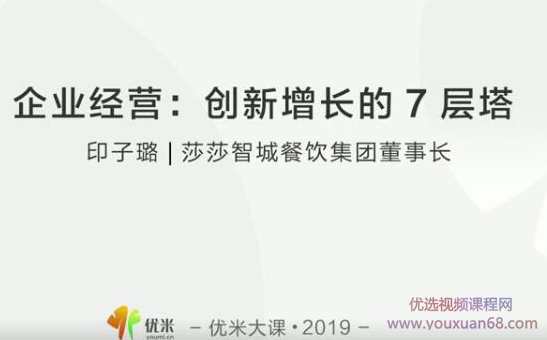 【企业经营】创新增长的7层塔,课程,管理,发展,竞争,创新,第2张 【企业经营】创新增长的7层塔,课程,管理,发展,竞争,创新,第2张