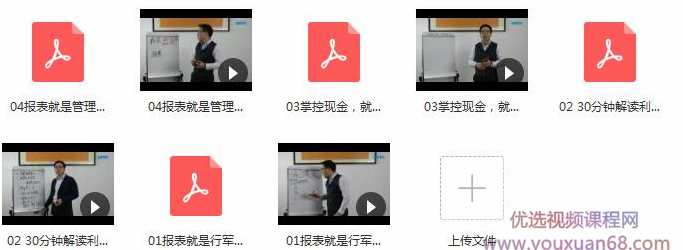 管理报表与驾驶舱,课程,管理,第2张